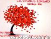 Psicóloga Psicoanalista Lic. Viviana Lombardi Uba